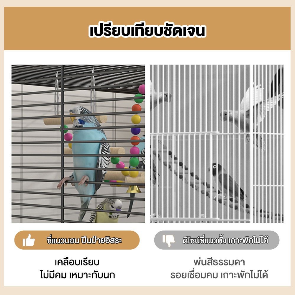 Pawblic🐦กรงนก กรงสัตว์เลี้ยง กรงนกแก้ว กรงชูการ์ ลวดหนา เคลือบกันสนิม ถาดเลื่อน ทำความสะอาดง่าย สำหรับนกทุกขนาด รูปที่ 6