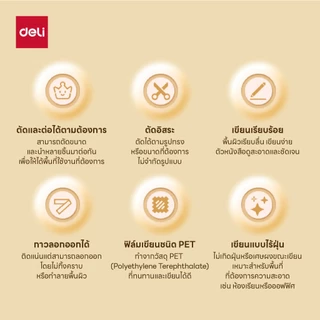 กระดานไวท์บอร์ดแม่เหล็ก Deli รุ่น V354 ติดบนผนังได้ ตัดแบ่งได้ ใช้งานง่าย (4 ขนาด/จำหน่าย 1 แผ่น)