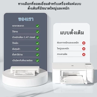 A4 เครื่องพิมพ์ เครื่องพิมพ์ความร้อน พกพาง่าย ไร้สาย เครื่องปริ้ Portable thermal printer ใช้งานสะดวก