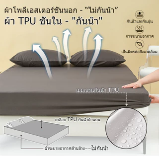 ผ้าคลุมที่นอนกันน้ำ 100% 3ฟุต/3.5ฟุต/4ฟุต/5ฟุต/6ฟุต ป้องกันไรฝุ่น นุ่มสบาย ระบายอากาศ (ผ้าปูที่นอน + ปลอกหมอน)