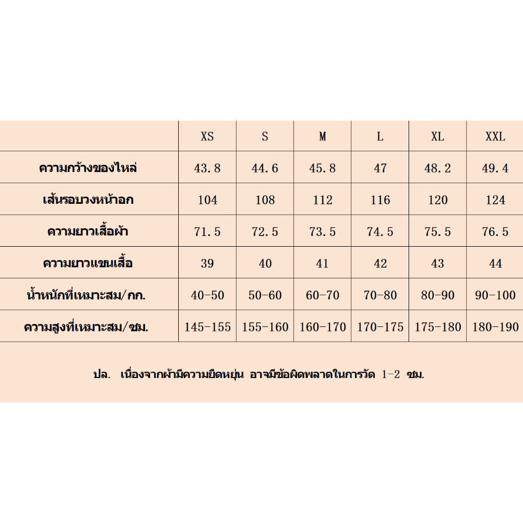 รูปภาพ 5