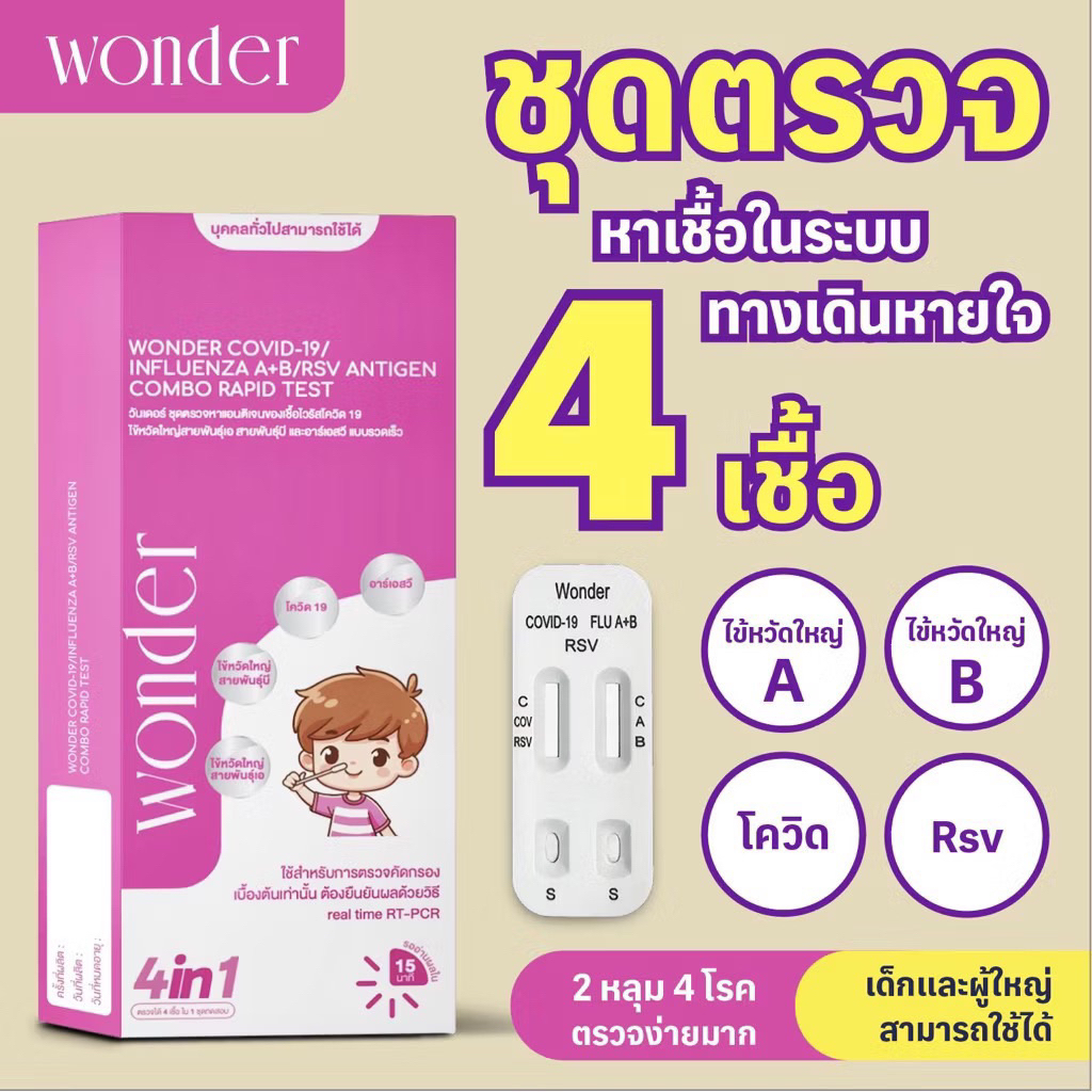 เมดWonder 4in1 Combo Test Kitวันเดอร์ ชุดตรวจ 4in1 rsv/โควิด/ ไข้หวัดใหญ่เอ,บี FluA Flu B Covid RSV