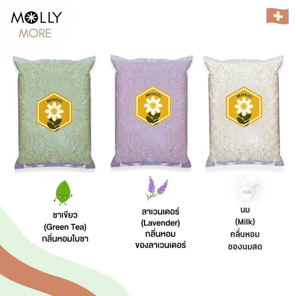 MOLLY ✨ ทรายเต้าหู้ออร์แกนิค​ แบรนด์​ MOGU ผลิตจากถั่วเหลืองธรรมชาติ Cat Litter ทรายเเมว ถุงเเบ่ง 1 kg. - รูปที่ 5