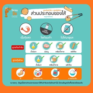 ShrimpDo ลูกชิ้นกุ้งต้มในตำนาน สูตรต้นตำรับ กุ้งแน่น ไม่ใส่สารเคมี เด็กๆชอบ 250g (อุ่นง่ายใน 3 นาที)
