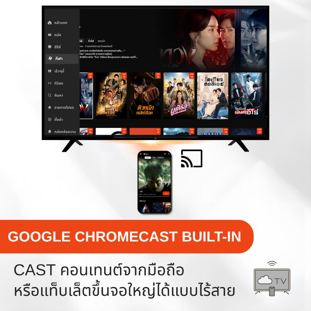 รูปภาพ 5