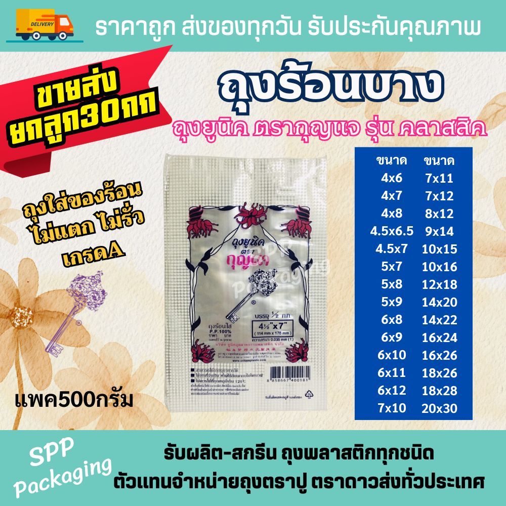 [ขายส่งยกลูก30กก] ถุงร้อนบาง ตรากุญแจ รุ่นคลาสสิค ขนาด 4x6-20x30นิ้ว ใส ใส่ร้อนได้ ถุงแกง แพค500กรัม
