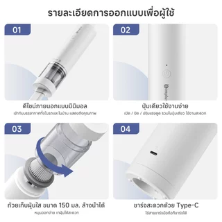 Simplus x PP Krit เครื่องดูดฝุ่นมือถือ 3-in-1 ดูด-เป่า ไร้สาย แรงดูด 8000Pa ใช้ในบ้าน-ในรถ XCQH018