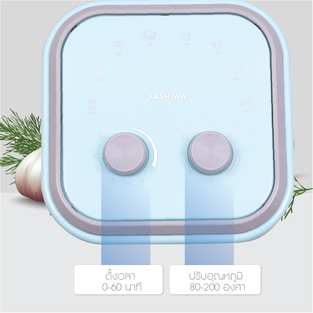 รูปภาพ 4