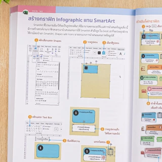 เริ่มต้นใช้งาน Excel 365 + AI ง่ายๆ ได้ด้วยตนเอง | excel