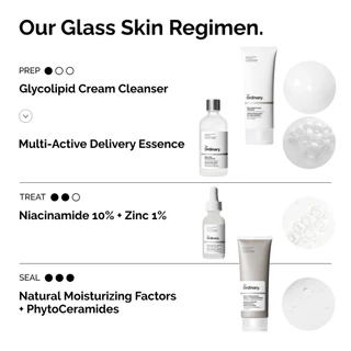 THE ORDINARY - Multi-Active Delivery Essence (100ml) ดิ ออดินารี่ มัลติ แอคทีฟ เดลิเวอรี่ เอสเซนส์