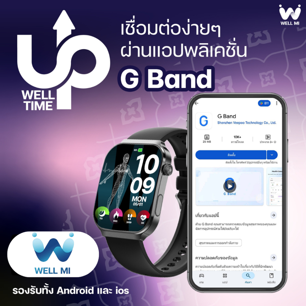 รูปภาพ 8