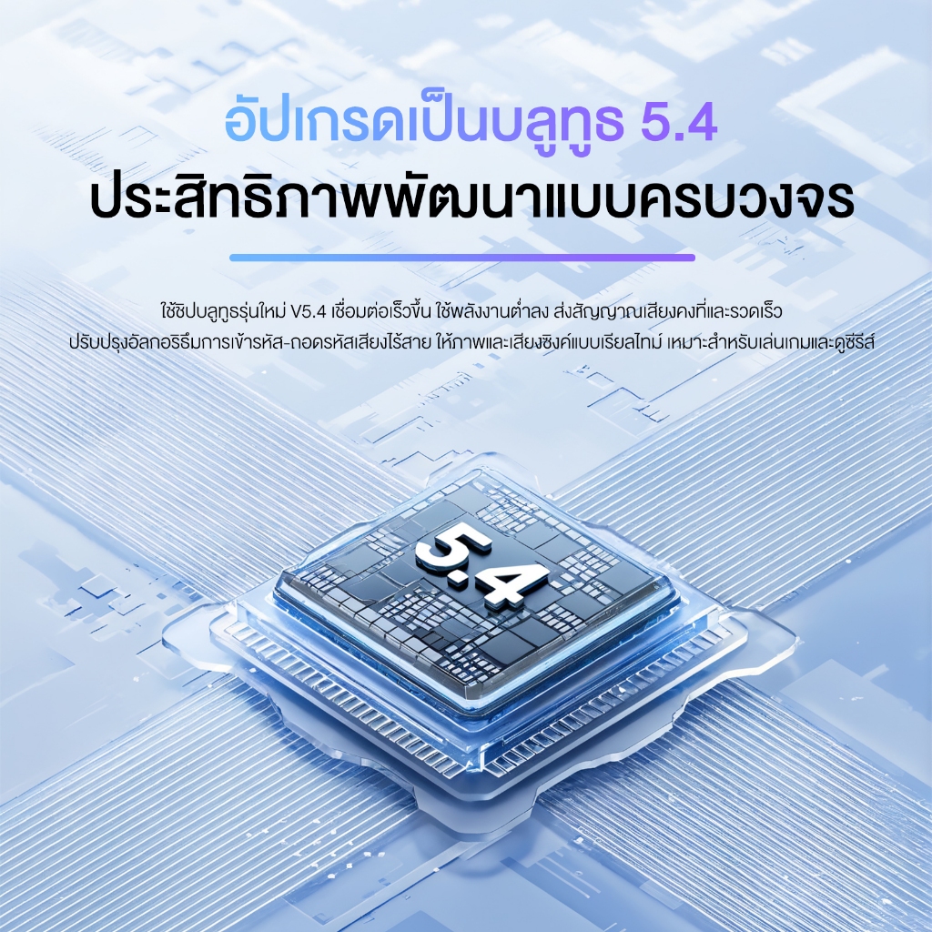 Acer  หูฟังบลูทูธไร้สาย น่ารัก สวมใส่บาย เสียงดี เบสแน่น ดูหนัง ฟังเพลงได้นาน รับประกัน18เดือนAHR155 - 2