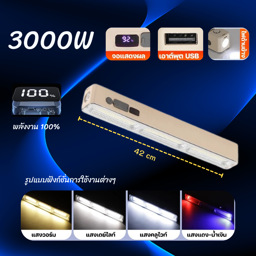 ไฟแคมป์ปิ้ง LED ขนาด . 6 โหมดแสง ชาร์จเร็ว TYPE-C ใช้งานได้หลากหลาย
