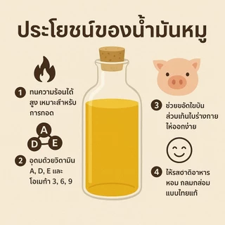 🐷น้ำมันหมูแท้ 100% – ขนาด 1 ลิตร สั่ง2ขวดราคาส่ง ใส่กล่อง C