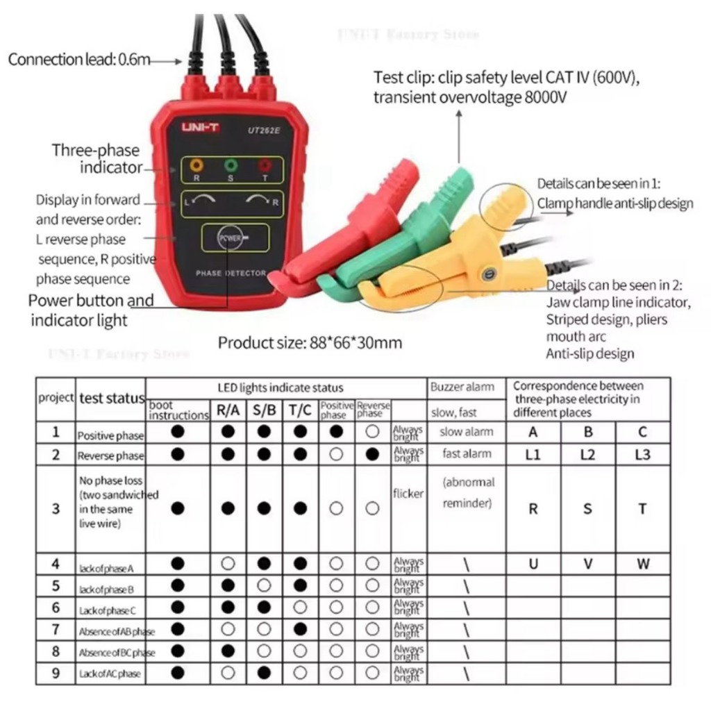 UNI-T UT262E เครื่องตรวจจับลำดับเฟสแบบไม่สัมผัส เครื่องตรวจจับลําดับเฟส ไม่สัมผัส AC70-1000V