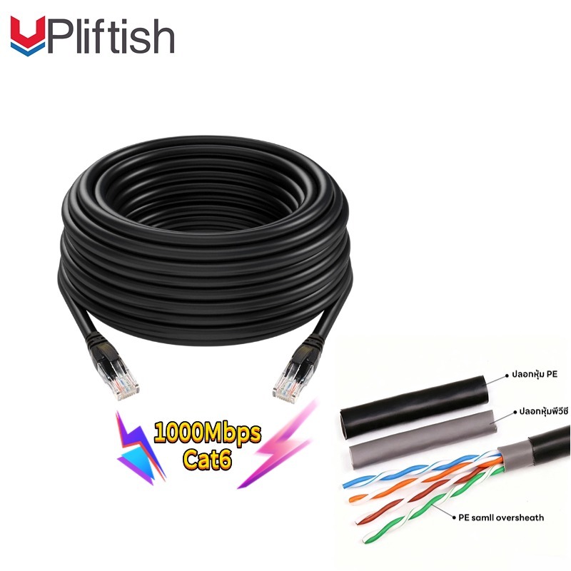 Upliftish สาย LAN Gigabit Ethernet กลางแจ้ง CAT6 UTP 10/15/20/30/40/50/60/80/100M