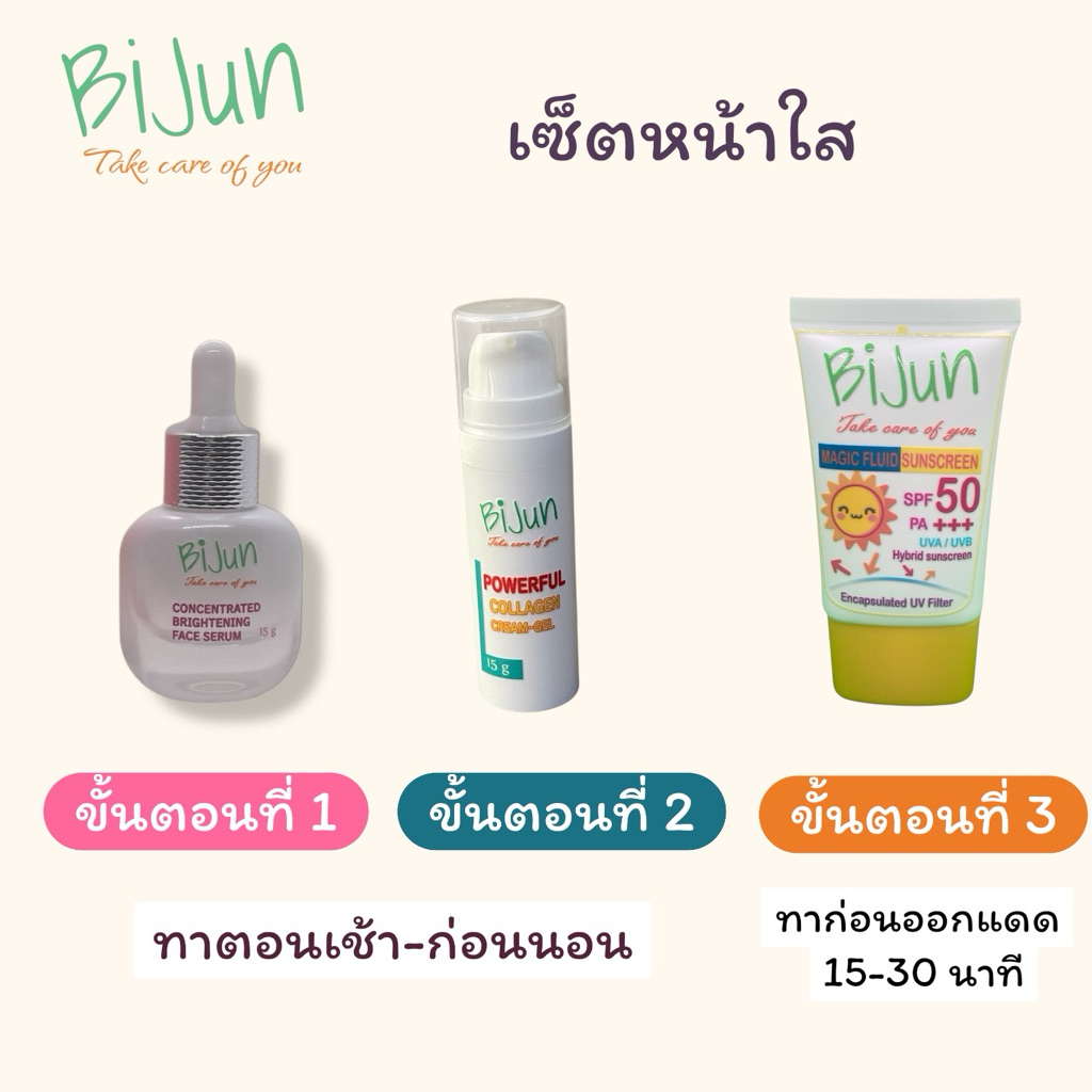 เซ็ตหน้าใส (ซีรั่มหน้าใส+ครีมเจลคอลลาเจน+กันแดด)