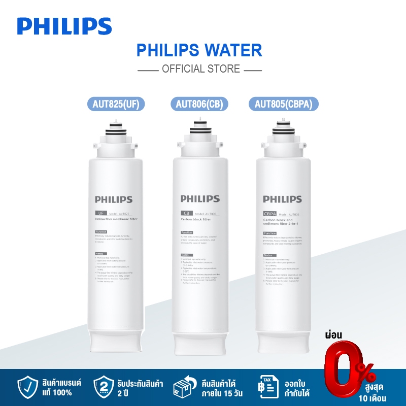 Philips Water AUT825+AUT805+AUT806+AUT747+AUT706 เซตรวมไส้กรอง