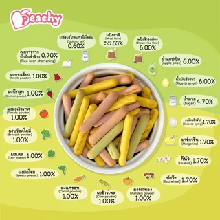 Peachy ขนมบิสกิตแท่งผักรวม 9 ชนิด 1 กล่อง (R26)