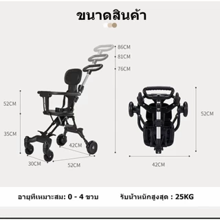 รถเข็นเด็กรุ่นล่าสุด แถมเบาะ เบาะใหญ่ แบบ4ล้อ สามารถล็อกล้อได้ พับเก็บได้ PUล้อใหญ่ รับน้ำหนักได้3.4kg รุ่น