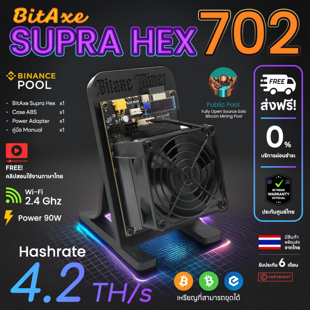 Bitaxe SupraHex 702 แรงขุด 4.2Th/s ขุดโซโล่ลอตเตอรี่ BTC, BCH ลุ้นรับ Block Reward ได้ทุกๆ 10 นาที