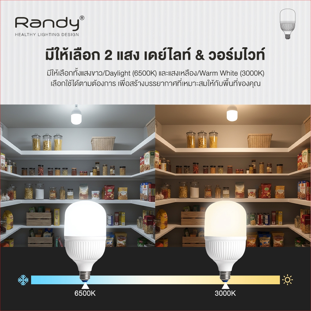 🎁กดสั่งซื้อ3ชิ้นได้รับของแถม1ชิ้น🎁Randy หลอดไฟ LED มอก.หลอดไฟแอลอีดี ขั้วE27 led LAMP หลอดประหยัดไฟ Bulb 9W 13W 28W 40W รูปที่ 7
