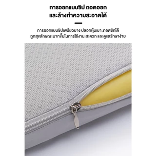 เบาะรองนั่ง เบาะรองนั่งเก้าอี้ เบาะนั่ง หมอนรองนั่ง หนานุ่มนั่งสบาย เบาะรองนั่งทรงสีเหลี่ยม