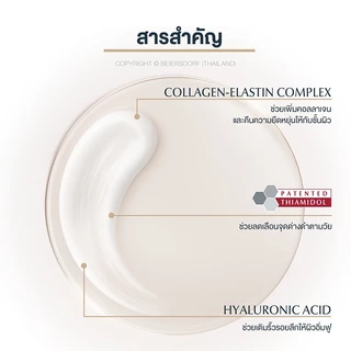 ยูเซอริน ไฮยาลูรอน-ฟิลเลอร์ + อีลาสติซิตี้ เดย์ ครีม เอสพีเอฟ 30 50 มล. EUCERIN HYALURON-FILLER + ELASTICITY DAY CREAM