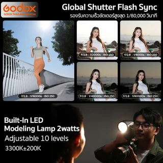 Godox Flash V100 - 100W, TTL, HSS, Lithium Battery / Godox Thailand
