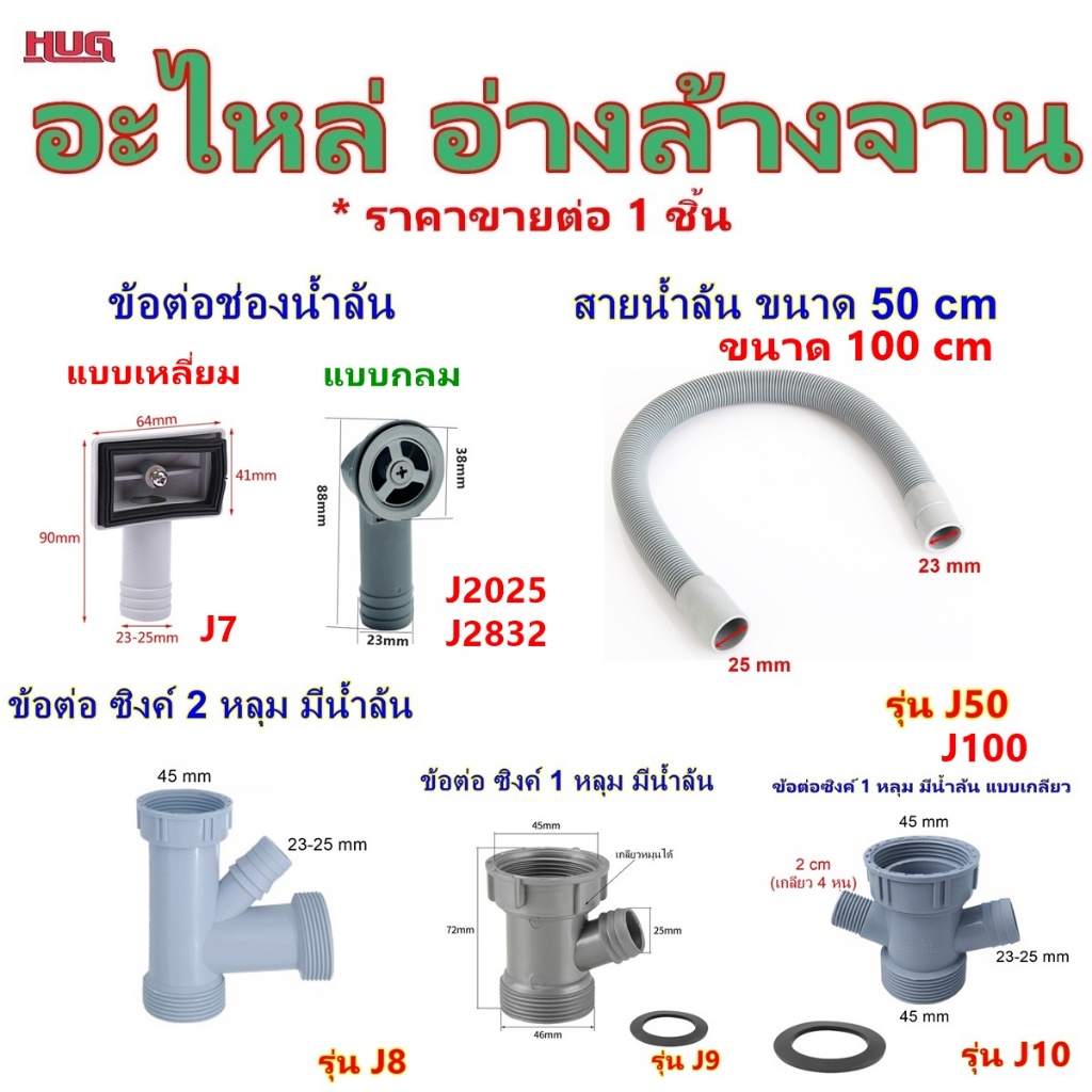 อะไหล่ อ่างล้างจาน ซิงค์ล้างจาน ข้อต่อน้ำล้น สายน้ำล้น ข้อต่อซิงค์ล้างจาน ข้อต่อสะดืออ่าง ข้อต่ออ่างล้างจาน ข้อต่อน้ำล้น
