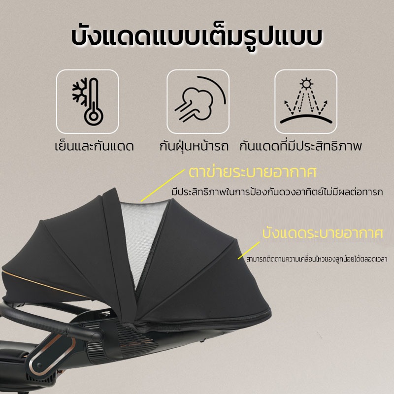 baobaohao V16 รถเข็นเด็ก รถเข็นเด็กพกพา หน้า-หลัง 2 ทิศทาง พับเก็บได้ นั่ง/เอน/นอน นำขึ้นเครื่องบินได้ - รูปที่ 4