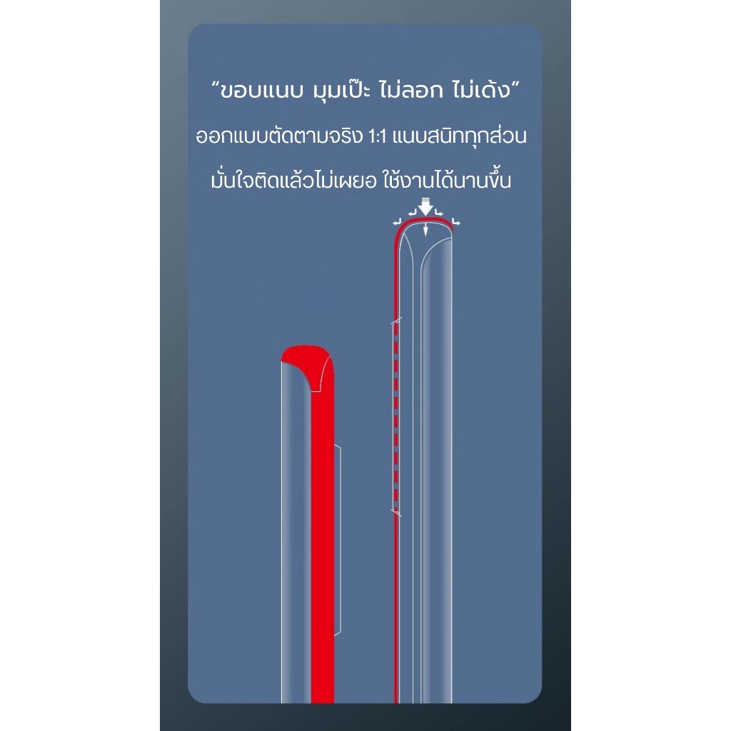 ฟิล์มกันรอยด้านหลังและขอบข้าง Vivo X300 5G | ตัดตรงรุ่น ครอบคลุมรอบเครื่อง ปกป้องเต็มขั้น - รูปที่ 6