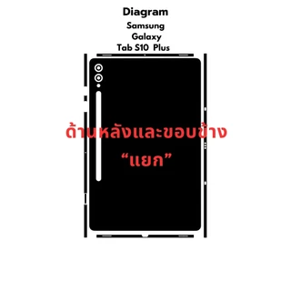 ฟิล์มกันรอยด้านหลังและขอบข้าง Samsung Galaxy Tab S10+ ฟิล์มบางเฉียบ ไม่อมความร้อน ติดแน่น ไม่ดีดขอบ