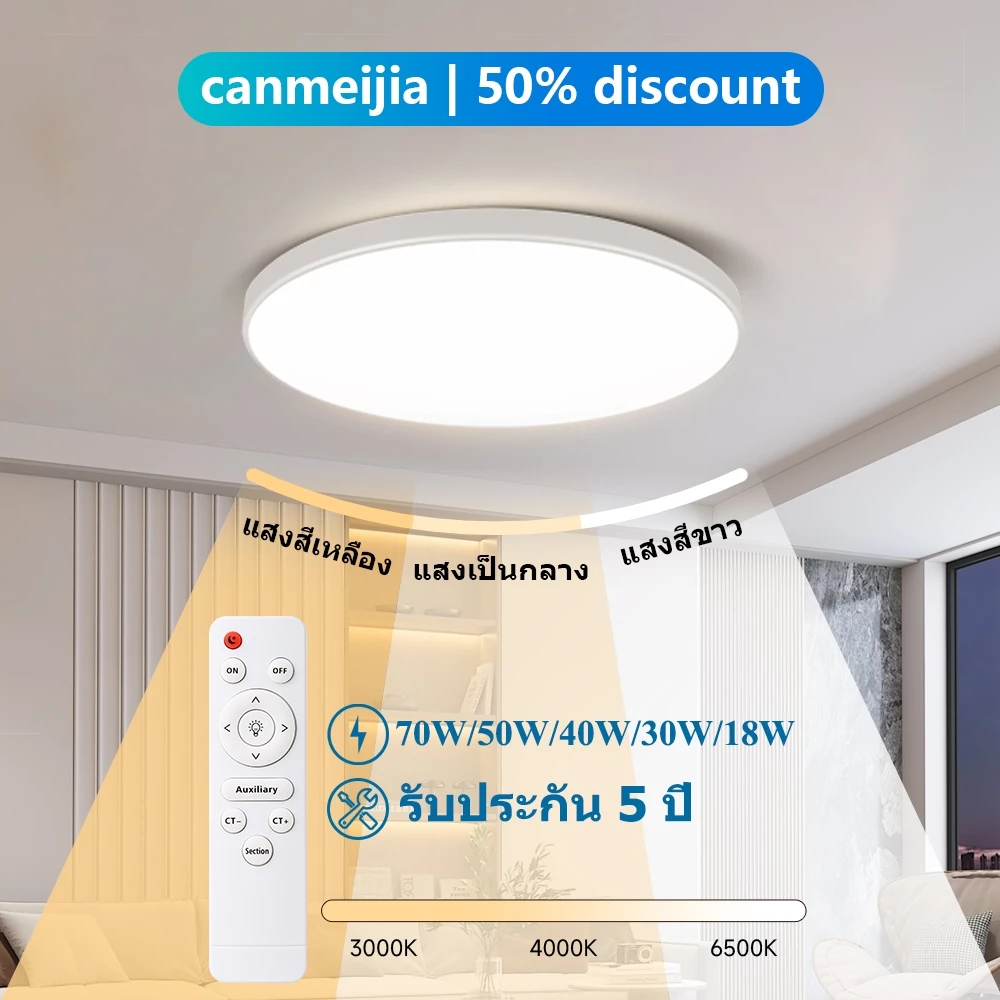 CANMEIJIA โคมไฟเพดาน 3 สี ไฟเพดานห้องนอน ห้องนั่งเล่น รอบ / สแควร์ ดำ ขาว ทอง โคมไฟห้องน้ำ โคมไฟครัว