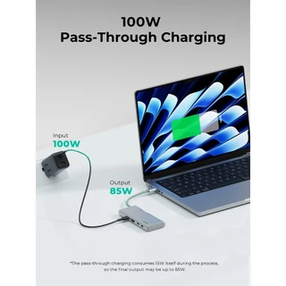 AUKEY UH-CUH02 ฮับ OfficeDok 6-in-1 USB-C Hub | HDMI 4K@60Hz + USB 10Gbps + PD 100W