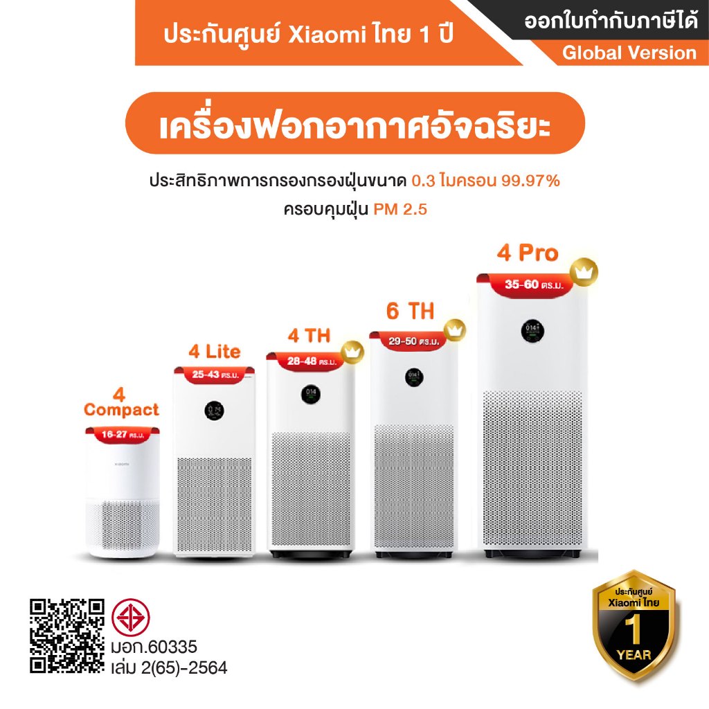 [พร้อมส่ง] เครื่องฟอกอากาศ Xiaomi Smart Air Purifier 4 Compact 4 Lite 4 TH 4 Pro 6 TH ประกันศูนย์ไทย1ปี กรอง PM2.5
