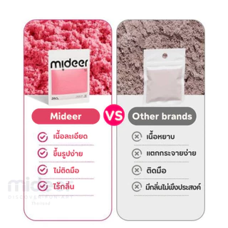 Mideer มีเดียร์ Magic Sand –Sweet Treaties ชุดทรายจำลองเซตร้านเบเกอรี่ MD4326