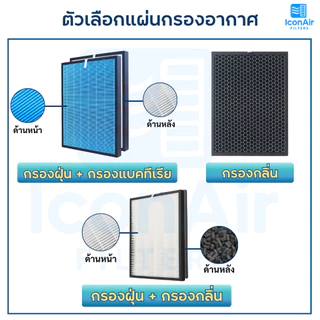 แผ่นกรองอากาศ Sharp FZ-A80SFE สำหรับ เครื่องฟอกอากาศชาร์ป รุ่น FU-A80TA-W / FU-A80TA-N