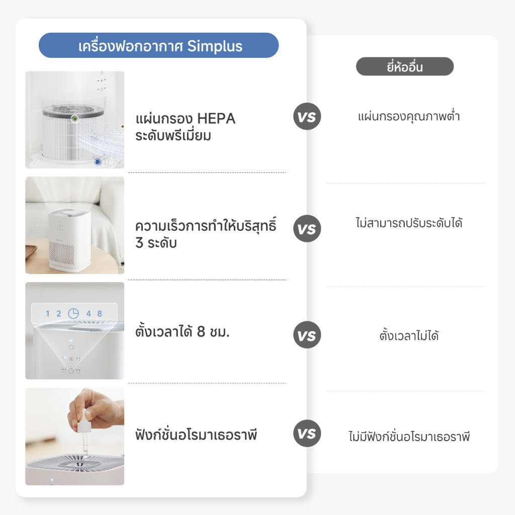 รูปภาพ 3