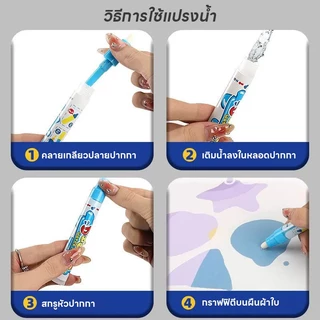 กิจกรรม Diy เมจิกน้ำจิตรกรรมชุดเสื่อจิตรกรรมนำมาใช้ใหม่ผ้าใบวาดภาพขนาดใหญ่Montessori เด็ก แคนวาส 1 ปีขึ้นไป สมุดระบายสี