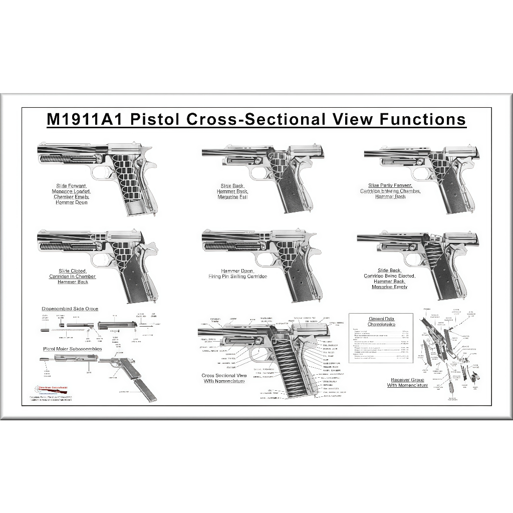 ชิ้นส่วน 1911 ที่มีความแม่นยำสูง การผลิตซ้ำที่แม่นยำ 98% ชั้นวางเก็บโมเดล 1911 แบบโลหะ รุ่นอัพเกรด พ