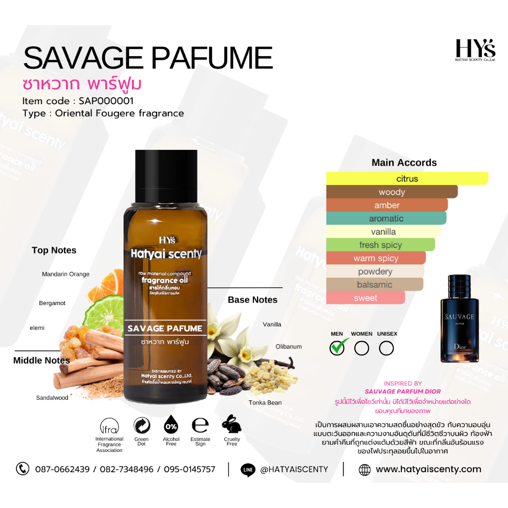 หัวเชื้อน้ำหอม กลิ่น SAVASGE PAFUME ซาหวาก พาร์ฟูม
