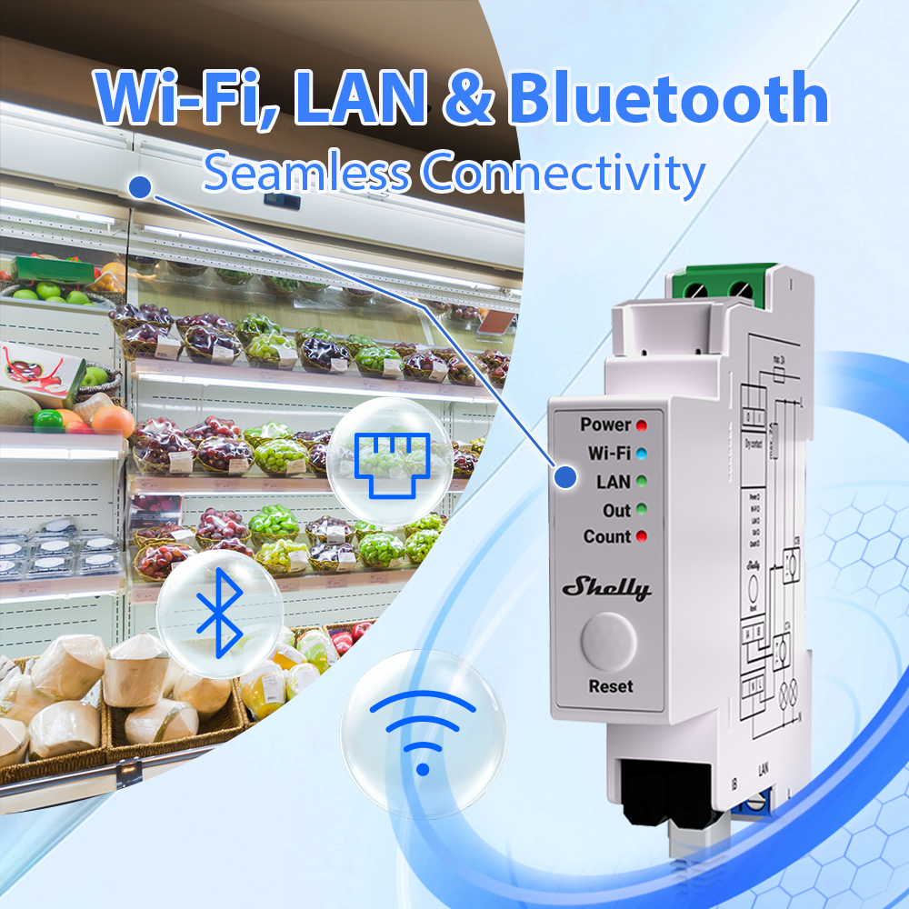 Shelly Pro EM 50A Wifi ติดตั้งบนราง DIN รูปที่ 4