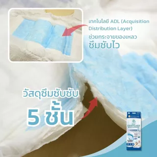 ผ้าอ้อมผู้ใหญ่ Bestcare ซึมซับดี แห้งสบาย แบบเทป (ยกแพ็ก 120ชิ้น) ไซส์ M, L, XL