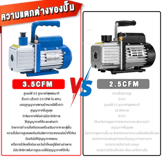 (รุ่นใหม่2026)เครื่องแวคคั่มปั๊ม100 ลิตร-นาที Vacuum Pump (3.5CFM)