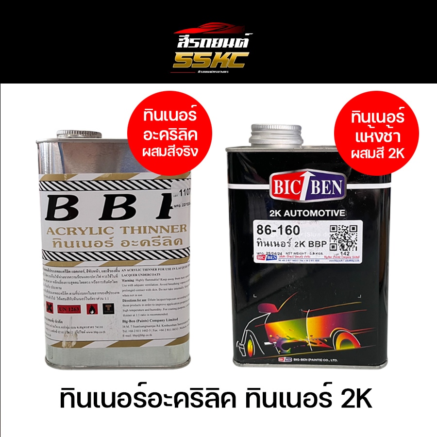 ทินเนอร์อะคริลิค ทินเนอร์พ่นสีจริง  หัวทินเนอร์ ทินเนอร์ 2K ทินเนอร์แห้งช้า 86-160 1ลิตร