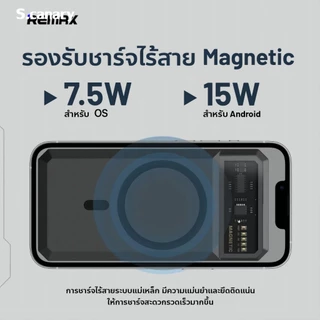 [รับประกัน 1 ปี]CCC 20000mAh Powerbank Magnetic PD20W ชาร์จเร็ว แบตสำรองไร้สาย พาวเวอร์แบงค์ไร้สาย