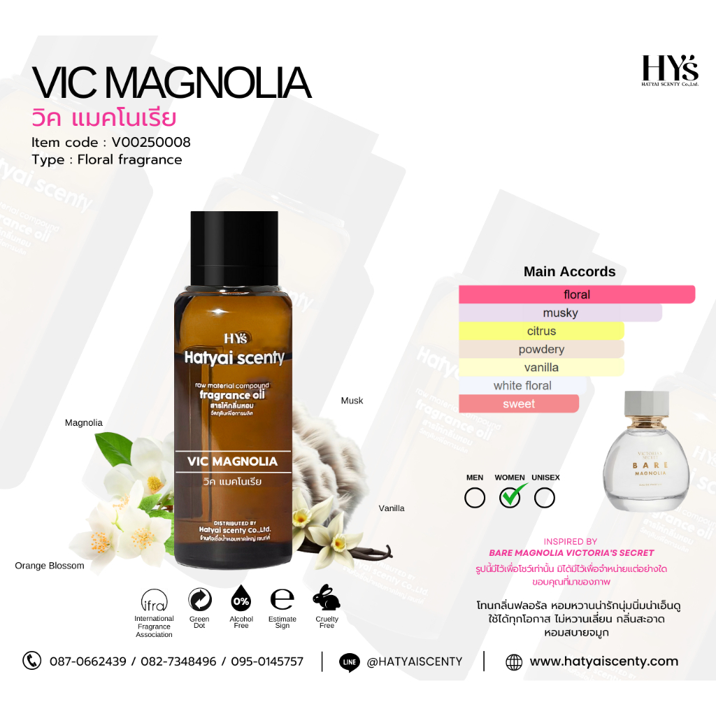 หัวเชื้อน้ำหอม กลิ่น VIC MAGNOLIA วิค แมคโนเรีย