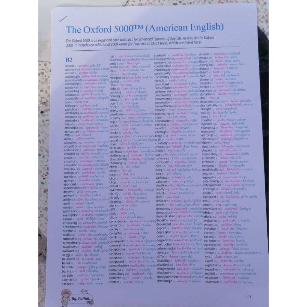 ชีทคำศัพท์​ Oxford​ 5000​ (แยก​ level)​ พร้อมคำอ่าน​ คำแปล