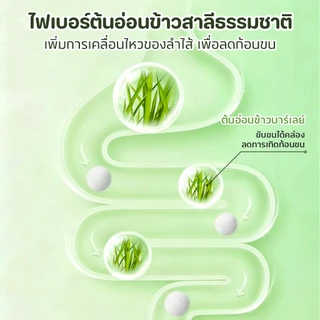PET-RECORD ยาขับก้อนขนแมว ประกอบด้วยส่วนผสมจากธรรมชาติ ช่วยทำความสะอาดฟันและระบบทางเดินอาหาร